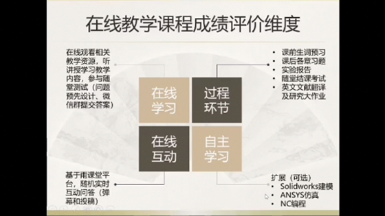0d47cae3c72ed544ab08e41ab7a58494.png 3.png