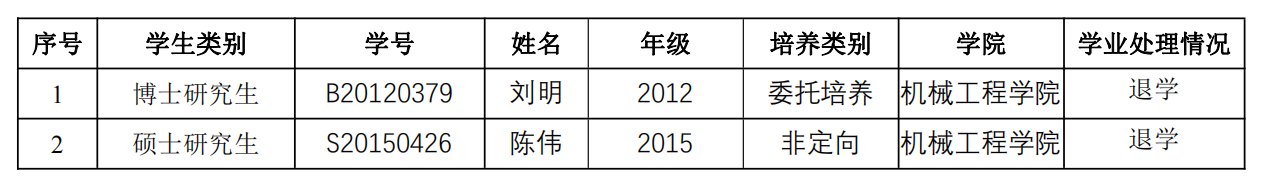 1656661953475029.png 微信图片_20220701155214.png