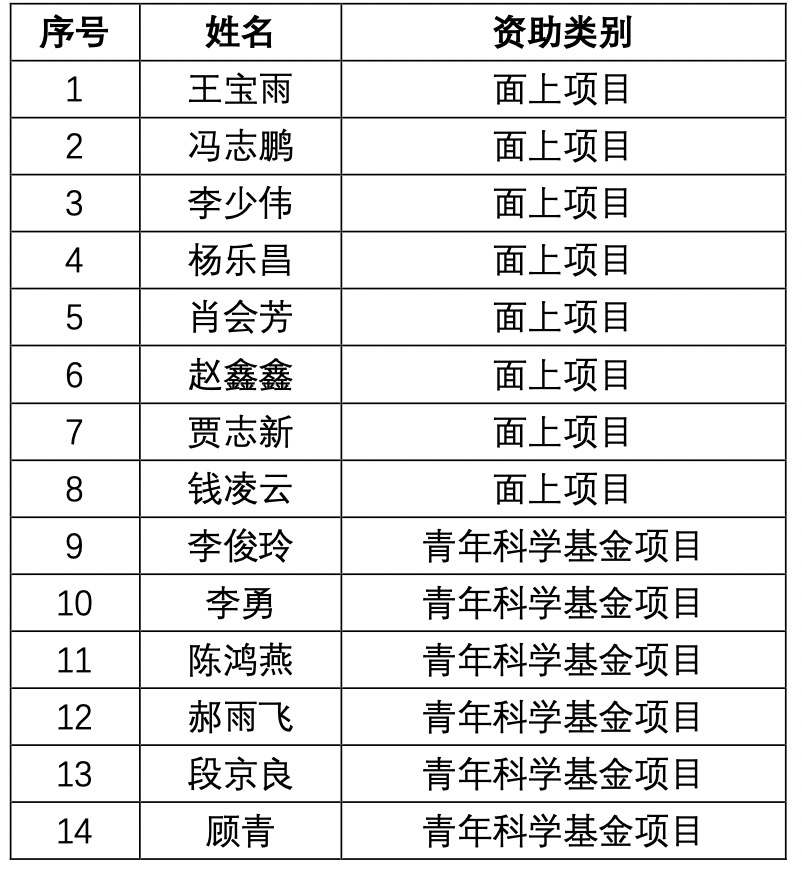 1663205461150558.jpeg WechatIMG198.jpeg