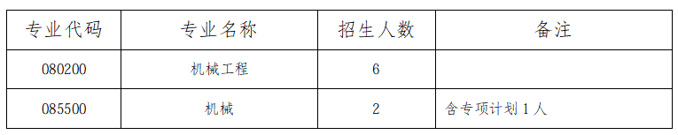 1780305203276282.png 补充拟录取.png